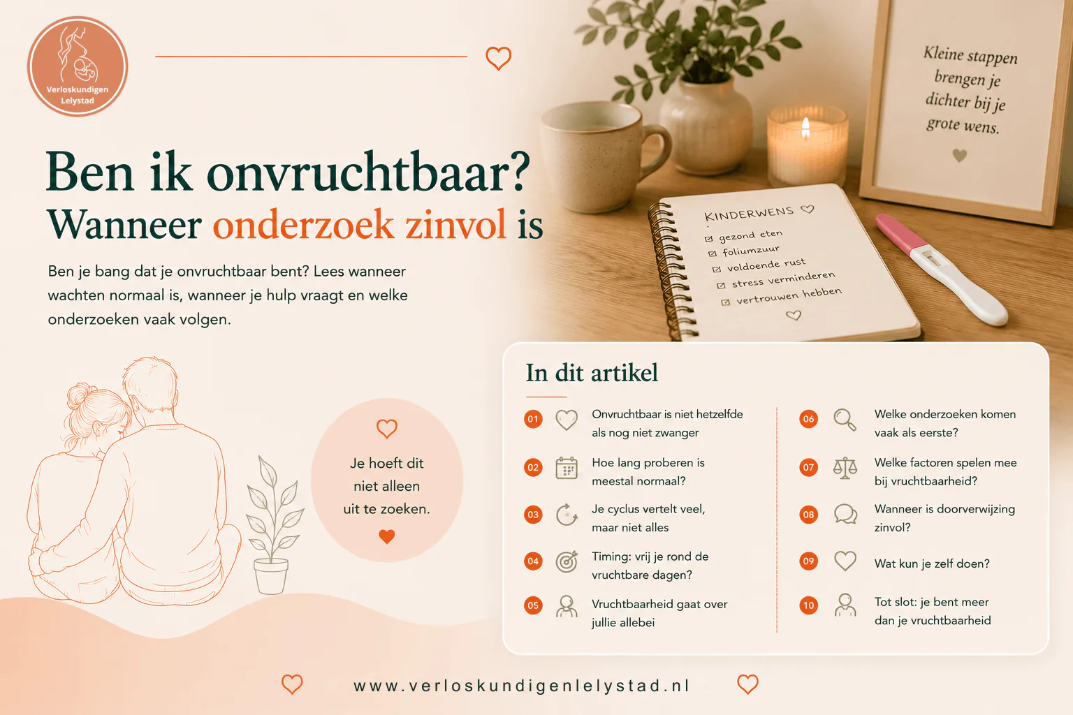 Ben ik onvruchtbaar? Wanneer onderzoek zinvol is