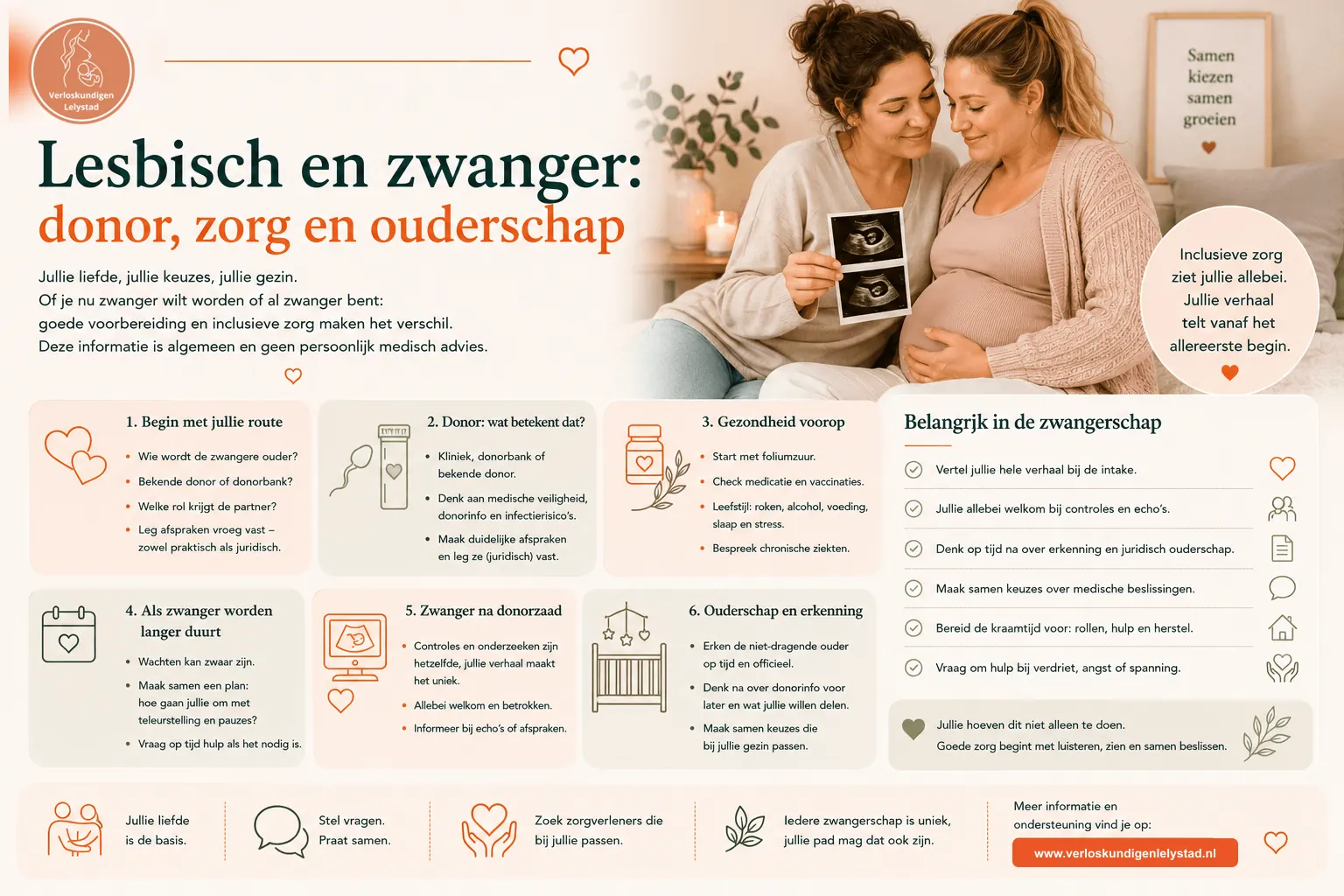 Lesbisch en zwanger: donor, zorg en ouderschap